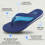 Flip Flops for Women SFL 632