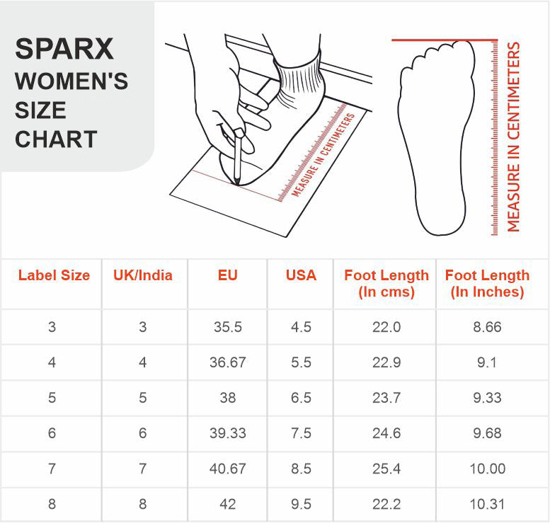 Sparx Slippers for Women SFL 2061