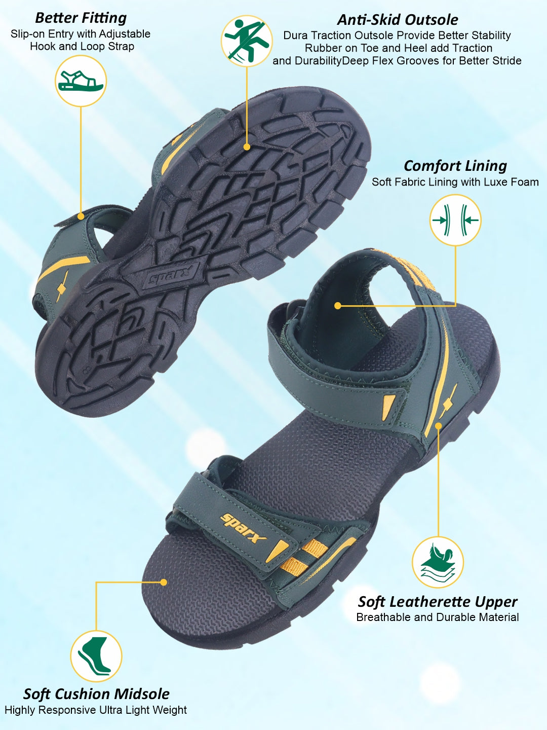 Sandals for Men SS 134