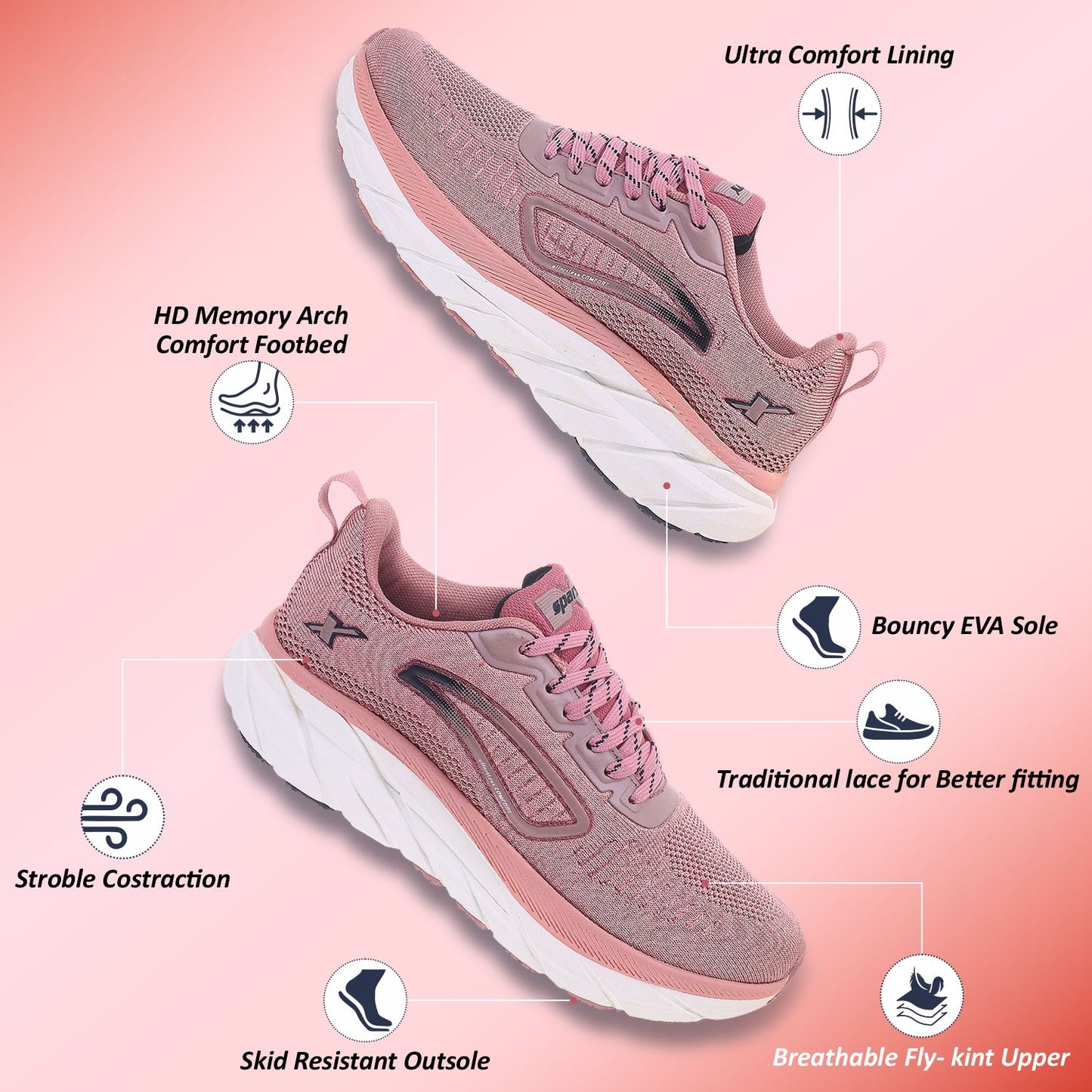 Specification in detail with detailed overview of the product. Pink white sparx shoes for women with logo visible and can be used for regular day to day activity and sports purpose. This image is available with white background