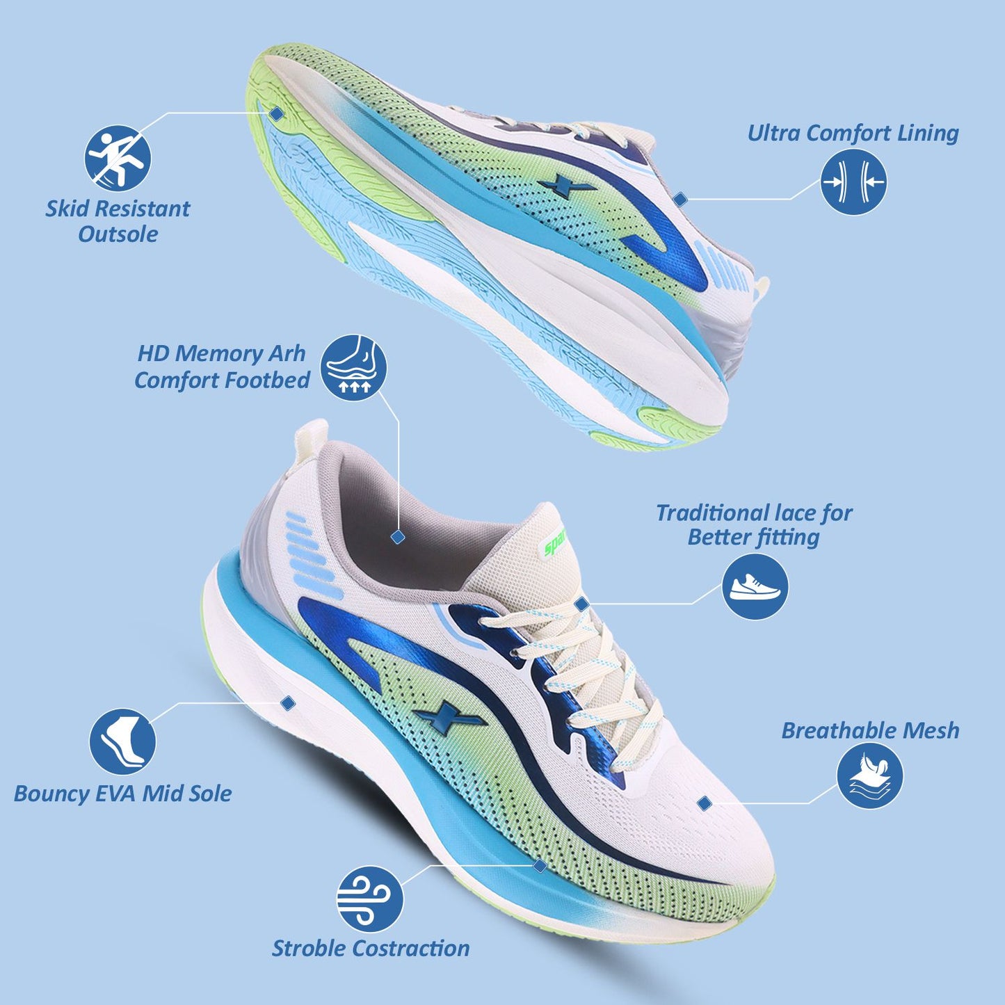 Sparx Athleisure Shoes for Men SM 1102